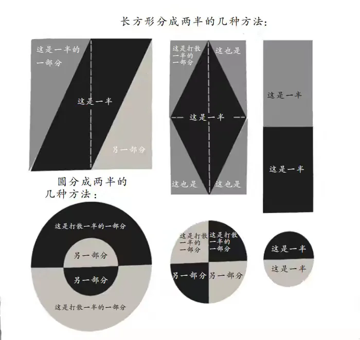 一分神似二分同,迷迷糊糊绕其中代表是指什么生肖详细解答、构建解答解释落实